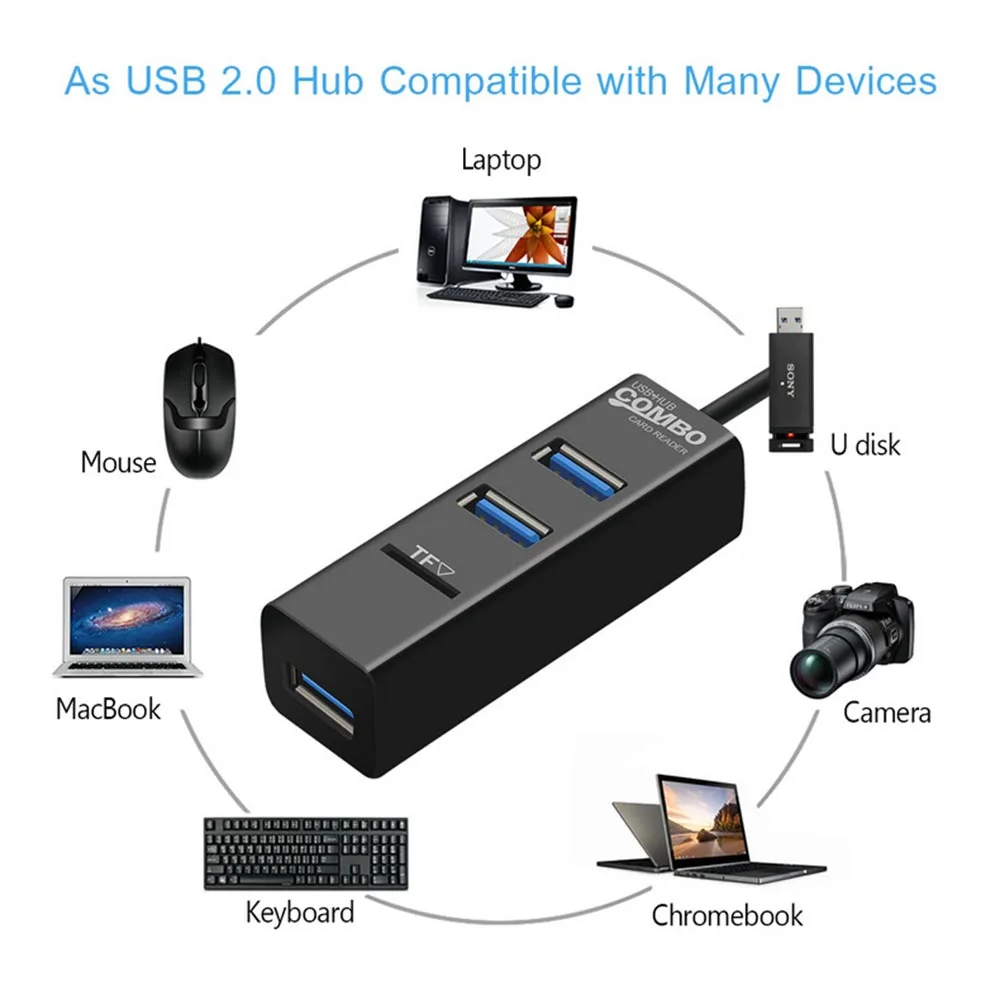 Mini Multi-Funcție USB 2.0 Unu-La-Trei HUB Cu Usb, TF Card Reader USB 3-Port HUB Extender Imagine 0