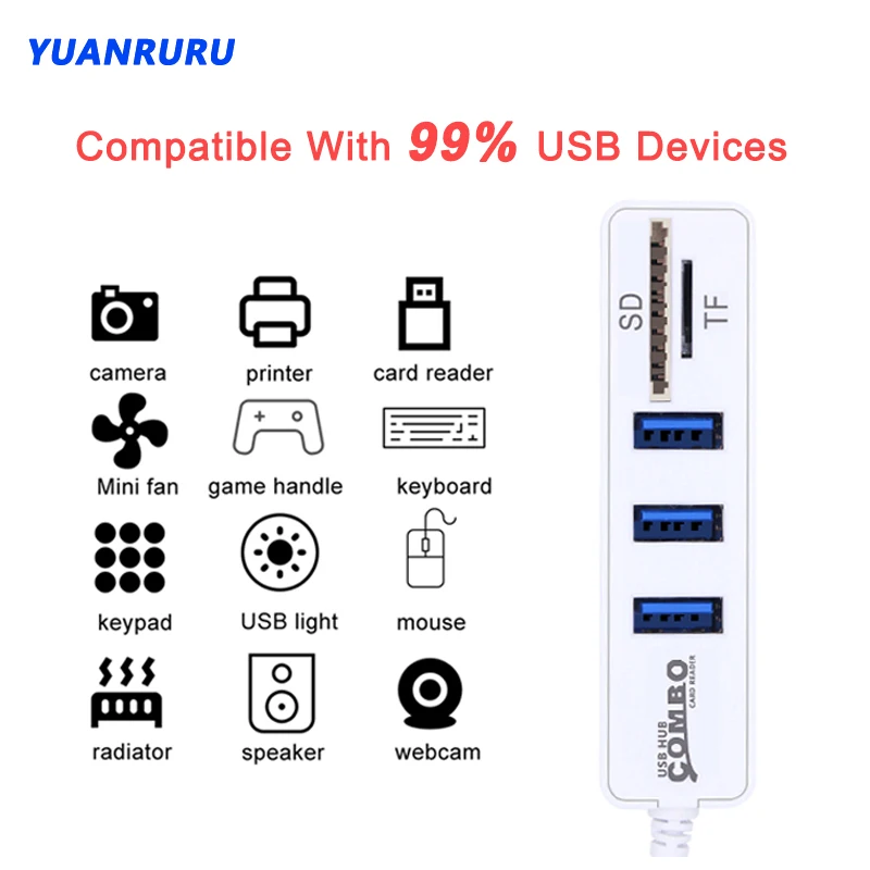Hub USB 2.0 Tip C Multi USB Splitter de Mare Viteză 3/6 Porturi OTG 2.0 Hab TF SD Card Reader All In One Pentru PC Laptop-uri de Calculator Imagine 1