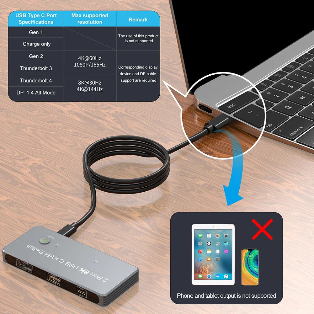 8K Tip C KVM Switcher Converter 8k@60hz Mouse-ul Tastatura Comutatorul Divizor de Laptop Accesorii Plug-and-Play pentru USB Printer U Disc Imagine 5
