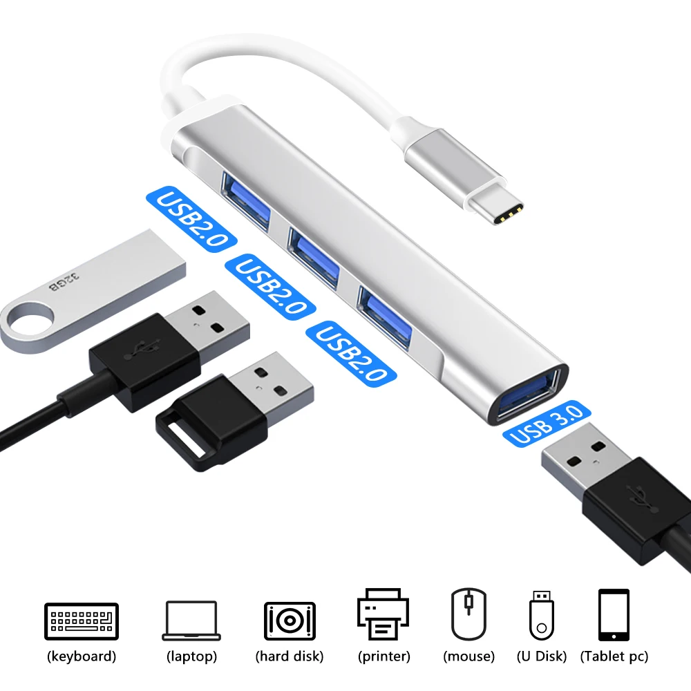 Anmck Tip C C HUB USB Dock 3.0 3.1 4 Port Multi Splitter Adaptor OTG Pentru Laptop Macbook Pro 15 Air Pro, Lenovo, HUAWEI, Xiaomi Imagine 5